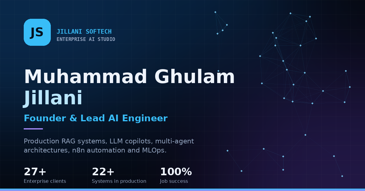 Muhammad Ghulam Jillani | Founder & CEO, Jillani SofTech